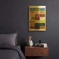 '21 Multiples' By Gregory Constantine Gold Metal Wall Art