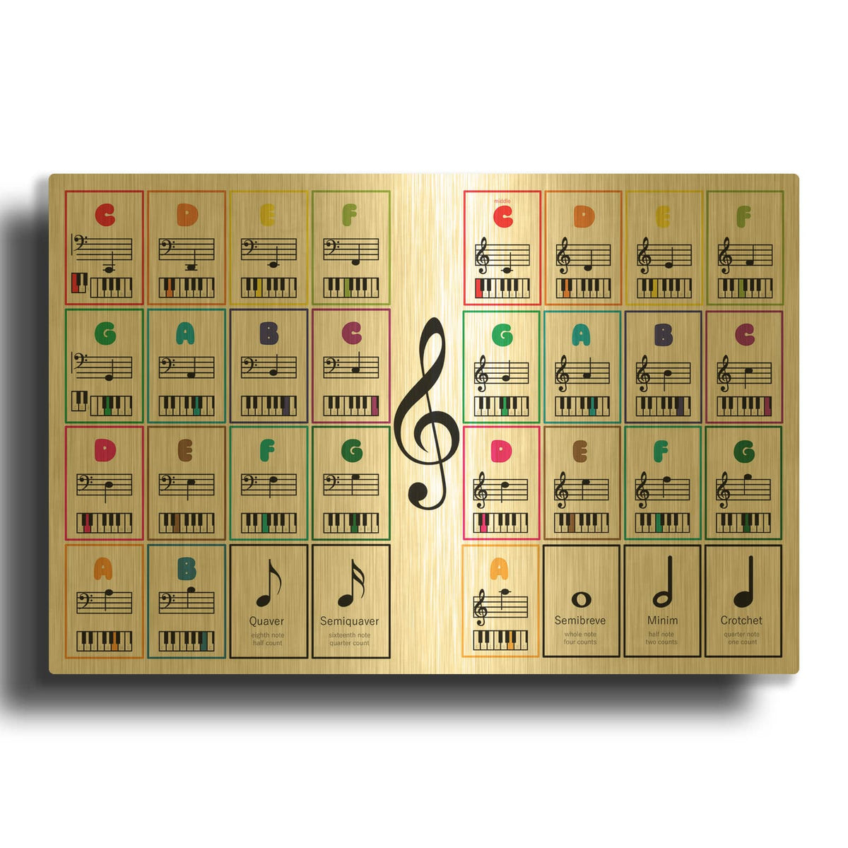 'Learn Piano Musical Notes Flash Cards' By Luxe Gold Metal Wall Art