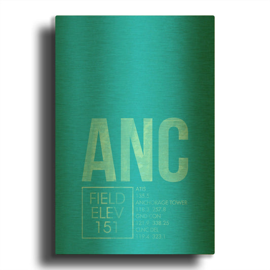 'ANC ATC' By O8 Left Gold Metal Wall Art