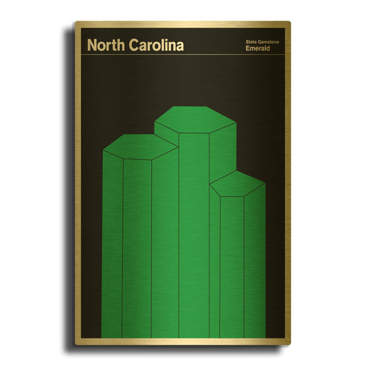 'State Posters NC' By Print Collection Gold Metal Wall Art