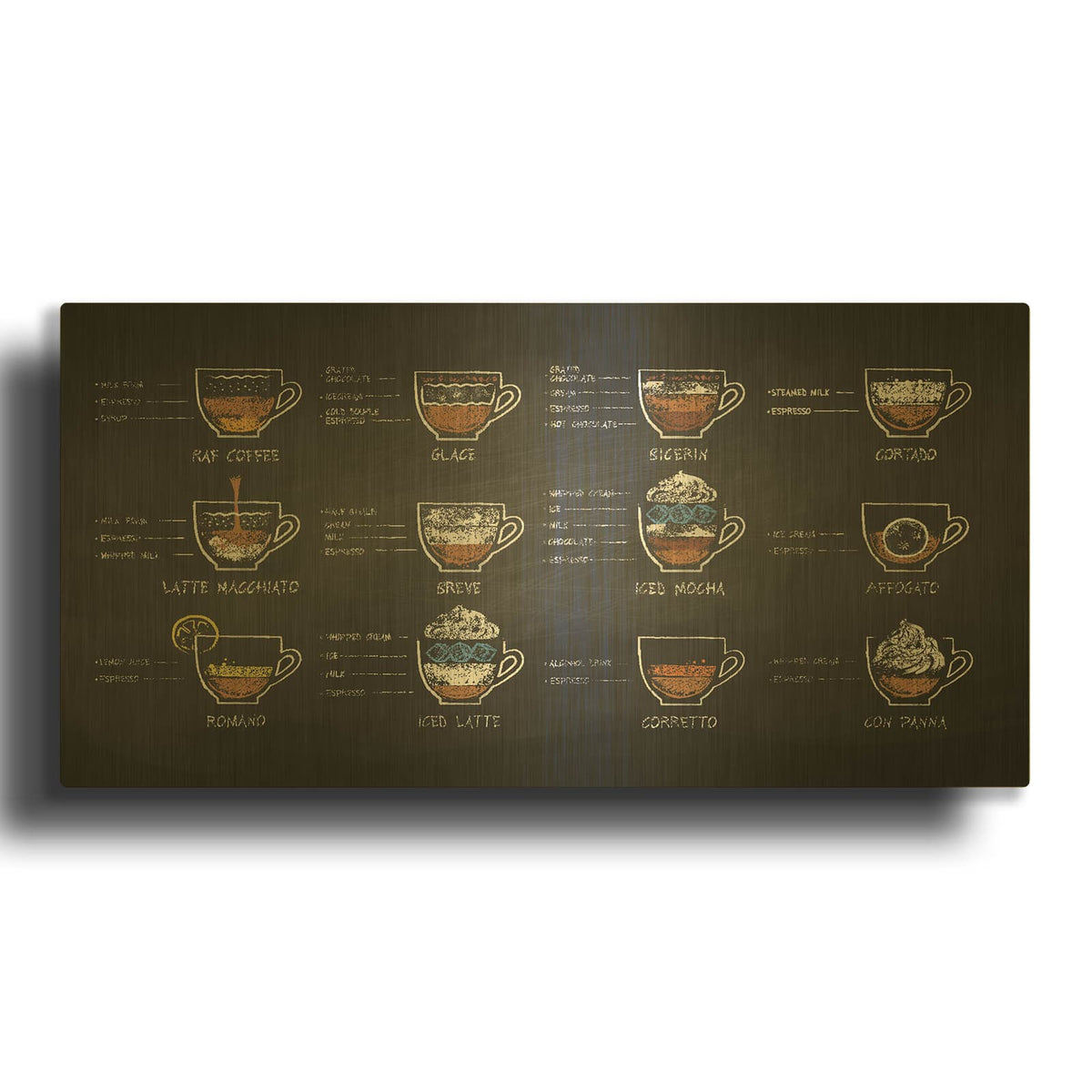 'Coffee Recipes' By Luxe Gold Metal Wall Art