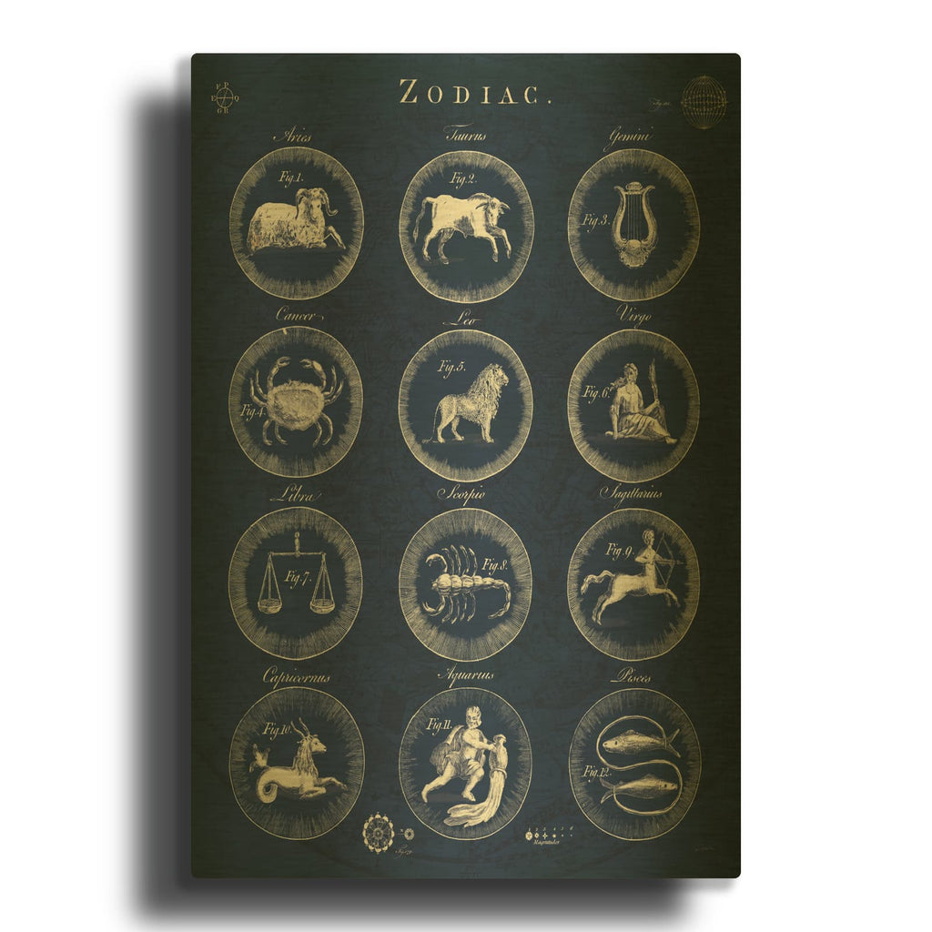'Zodiac Blueprint V2' By Sue Schlabach Gold Metal Wall Art