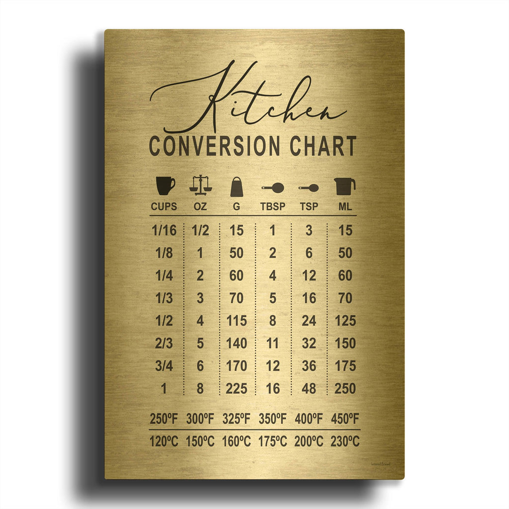 'Kitchen Conversion Chart' By Lettered Gold Metal Wall Art